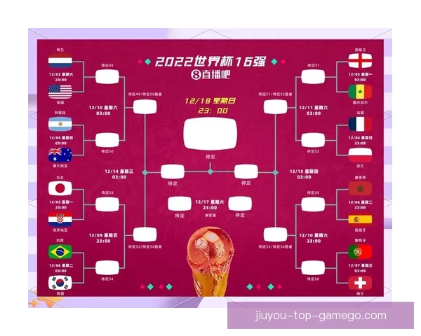 世界杯足球竞猜入口全面解析 轻松掌握投注技巧与赛况预测