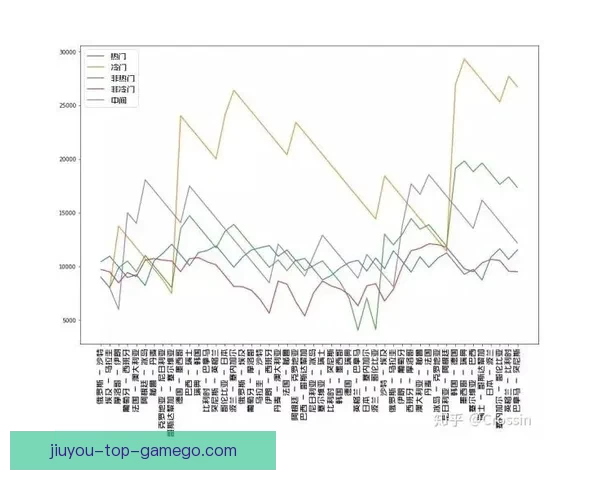 世界杯竞猜投注策略全解析助你精准预测比赛胜负走势